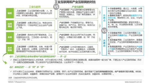 艾瑞 中國工業互聯網廠商前路何在？基于發展初期的幾點思考——聚焦數據服務