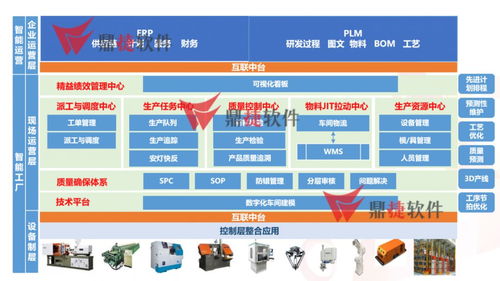 攜手鐘樓區工信局，共看工業互聯網織就轉型升級新圖譜