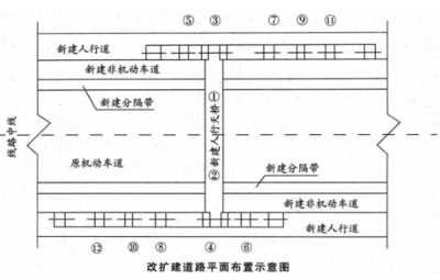某施工單位承建一高速公路路面工程項目位于丘陵地區(qū)屬亞熱帶季風(fēng)氣候地方路網(wǎng)發(fā)達交通運輸較為便利